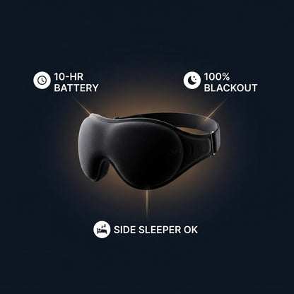 DreamWave features: 10-hr battery, 100% blackout, side-sleeper friendly